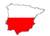 SERDIST - Polski